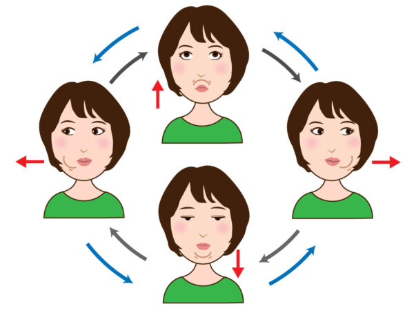 舌回しエクササイズ