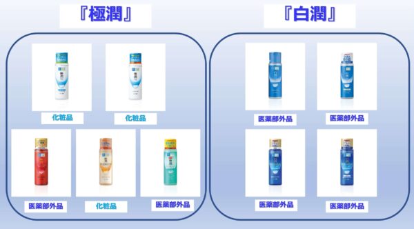 豊富なラインナップ