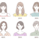 コスメデコルテのリポソーム美容液は何歳から?その効果とおすすめの年齢層をチェック