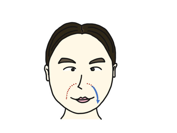 スッと線の上を撫でおろします